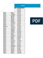 Reporte Registro de Huesped 2019