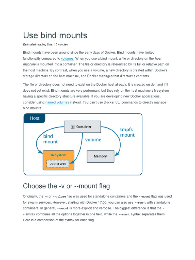 Use Bind Mounts PDF Computer File Directory