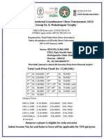 Chennai Open International Tournament 2020