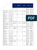 DAFTAR SDEW WS CILICIS-dikonversi