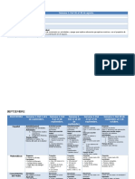 2do Grado Dosificación (2019-2020)