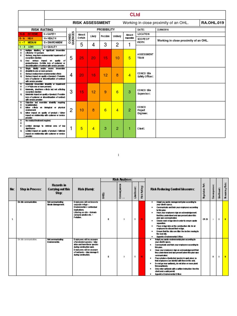 OHL Proximity Risk Assessment Guide | PDF | Risk Assessment | Risk