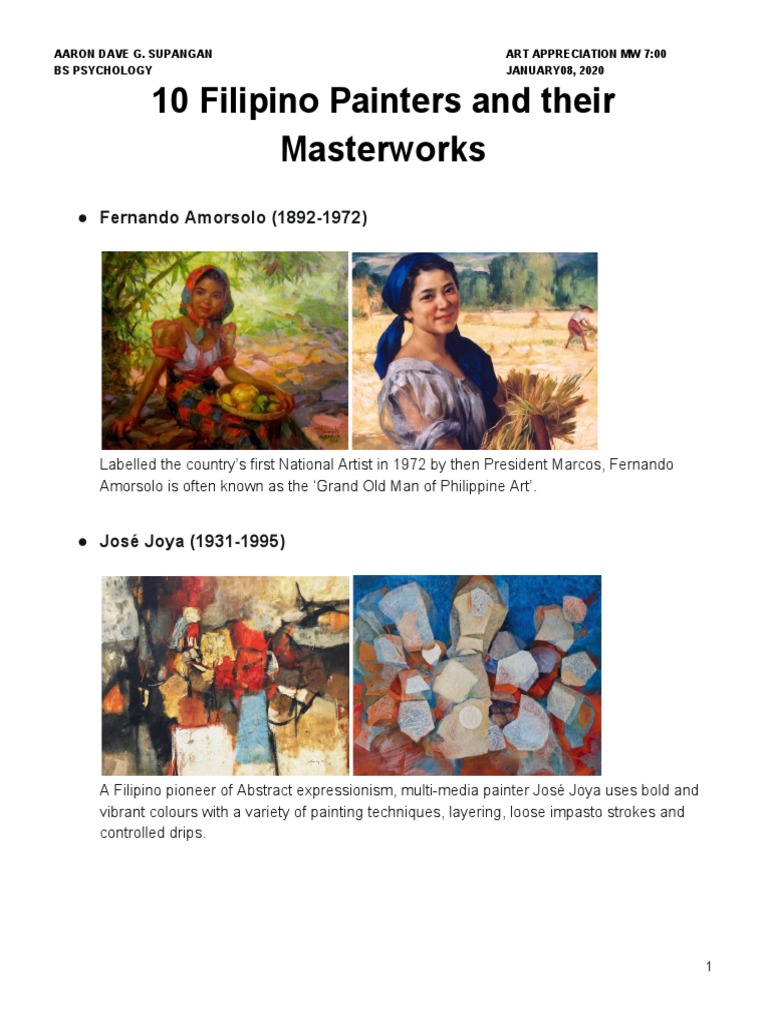 10 Most Famous Filipino Painters and Their Masterworks PDF