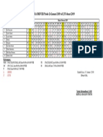 Jadwal Putri Solo