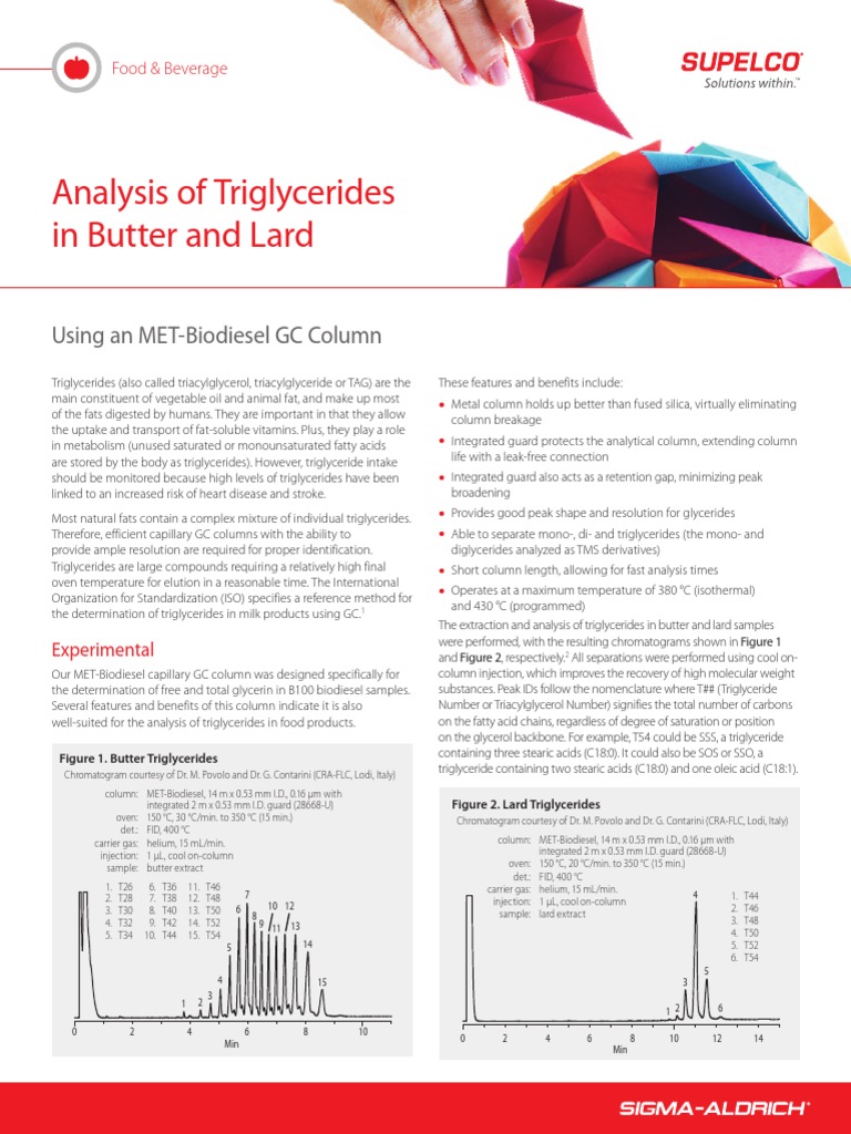 Triglycerides in Butter and Lard OXK 2 PDF Glycerol Triglyceride