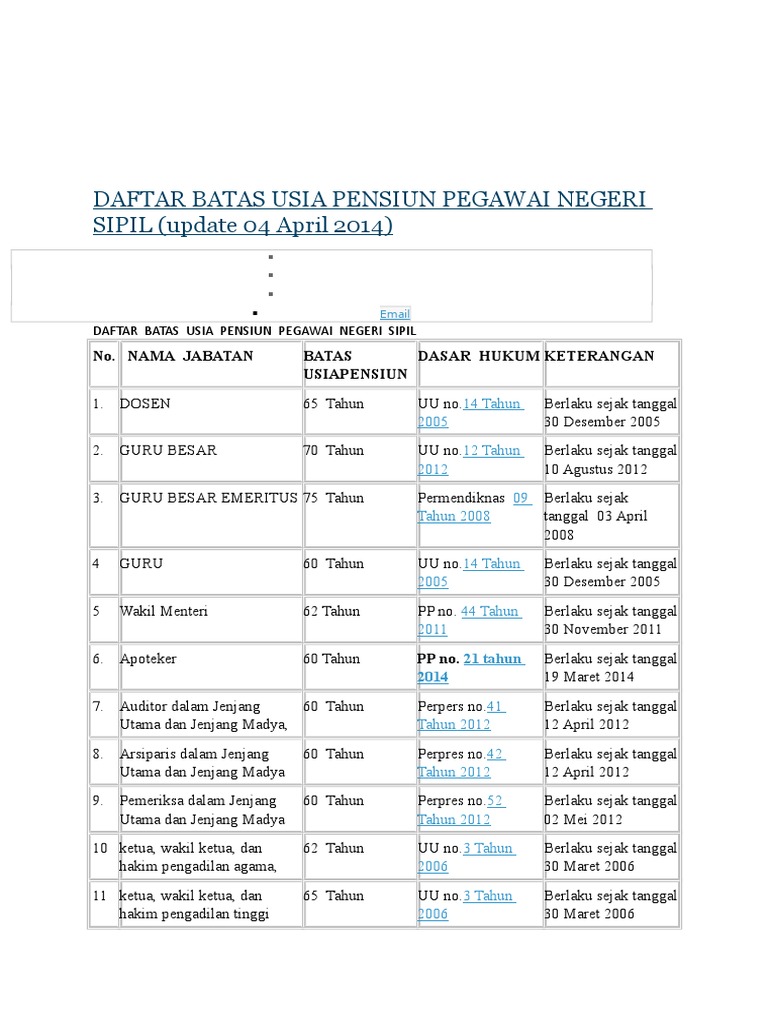 Daftar Batas Usia Pensiun Pegawai Negeri Sipil Pdf
