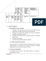 25 Pdfsam Tor For Building Construction