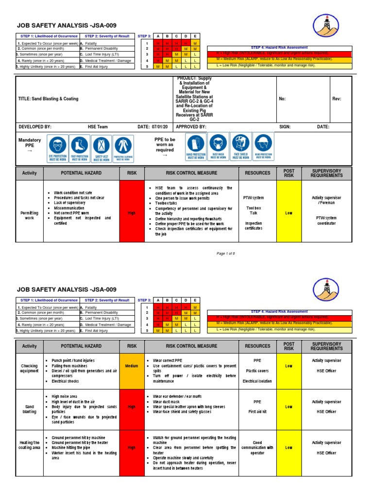 JSA009 Sand Blasting _ Coating 2 Risk Personal Protective Equipment