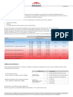 EN_Reaction_to_Fire_Classification.pdf