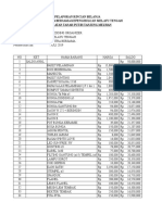 RINCIAN BELANJA