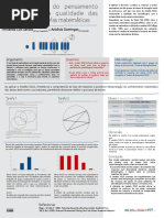 A complexidade do pensamento matemático e a qualidade das aprendizagens
