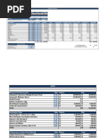 Plano de Negócios - Serviço Educacional