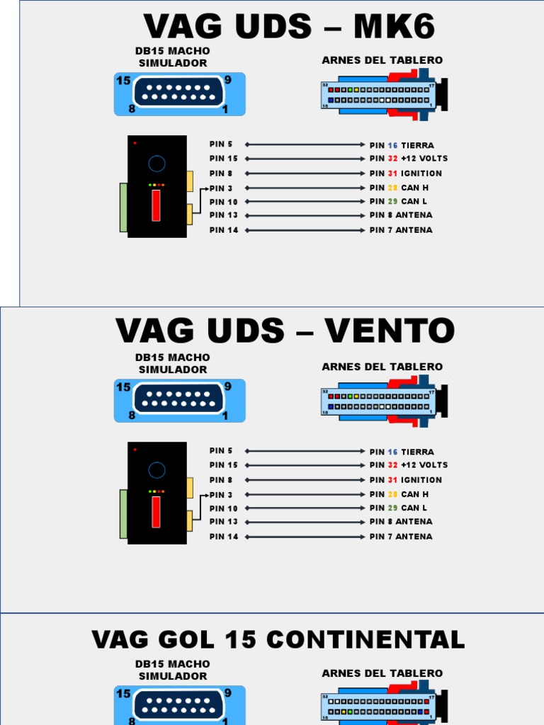 UPA Pinout and Simulator Connections | PDF