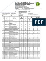 Cetak Transkrip Sementara - Portal Akademik