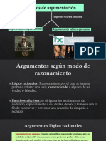 Tipos de Argumentos y Persuasio