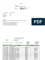 Petty Cash SGN 7 - 13 Jan 2020