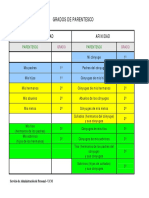 tablas de parentesco.pdf