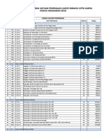 Ahsp 2019 Cipta Karya Kab. Jember