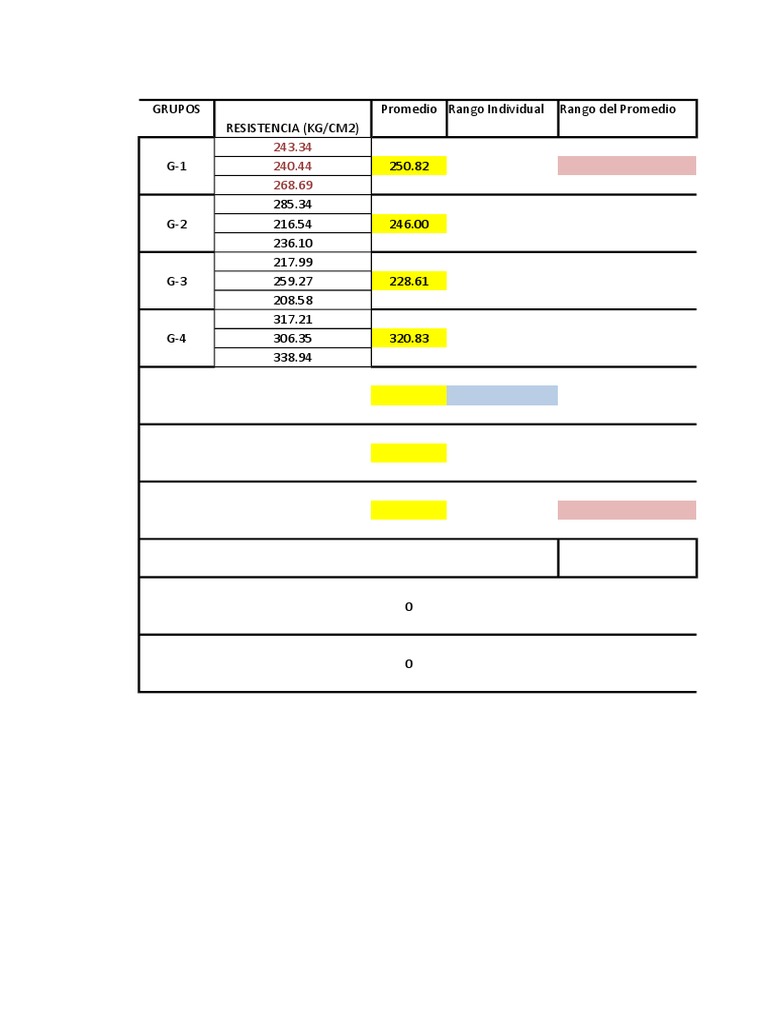 tabla-bares-kg-cm2-pdf