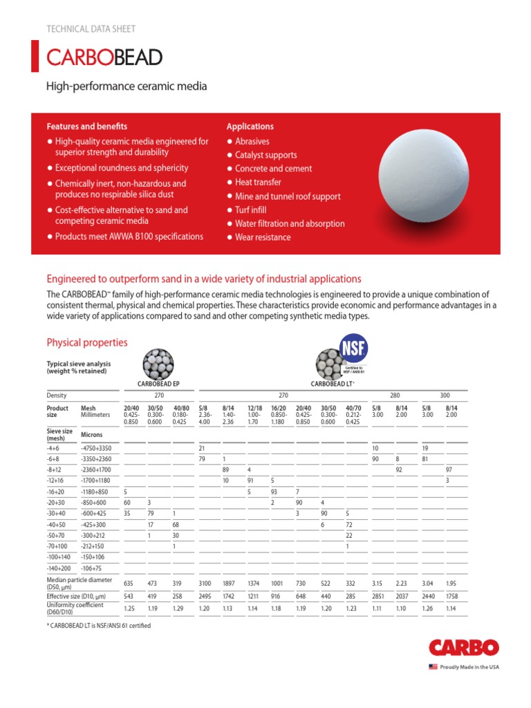 Ceramic Data Sheet PDF Ceramics Sand