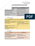 PRÁCTICA 1. Antonio García de Blas Martín PDF