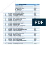 Relacion de Docente para Pago