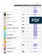 14 会話・音声・音読リスト