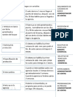 Diagrama Tiempos de Entrega Con Variables y Responsable