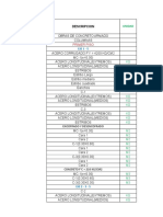 Formato de Metrados Por Eje