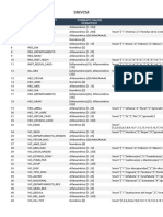 Snivcm PDF