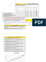 Partial Heating Schedule - 350TPD Kiln