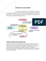 Poder de Negociación Compradores