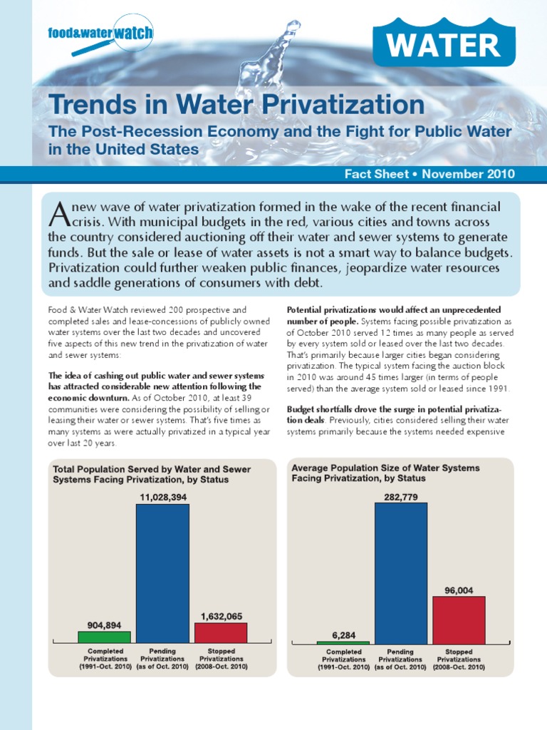Trends in Water Privatization (Fact Sheet) Privatization Public Finance