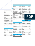 Zlin 242 Checklist