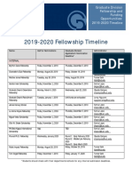 fellowship_timeline