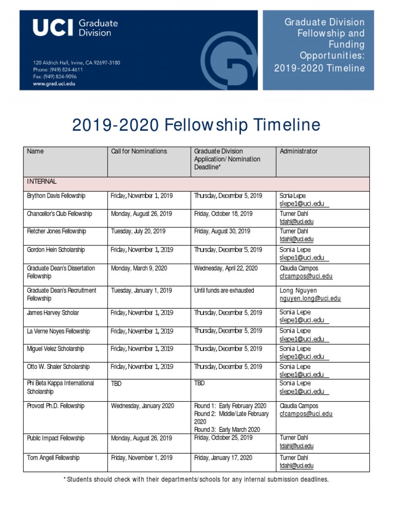 Fellowship Timeline PDF Students Education Finance
