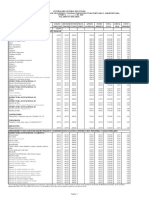 salarios_mínimos_mano_de_obra_sector_de_la_contrucción_2020