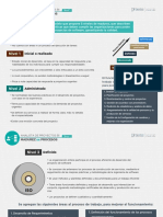 Madurez de procesos.pdf