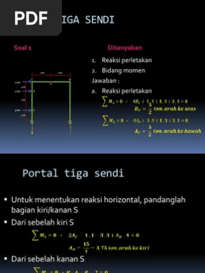 Portal Tiga Sendi
