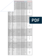 Répartition Des Stages M1 2018-2019 PDF