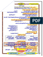 ادارة الاعمال الصف الاول التجاري الترم الأول 2019 PDF