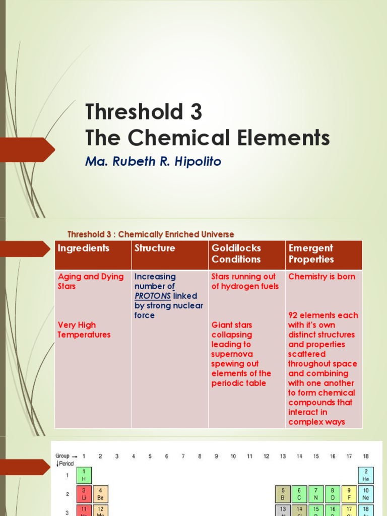 Formation of Chemical Elements Explained | PDF | Chemical Elements ...