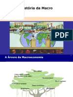 História Da Macroeconomia