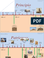 lineadeltiempantiguotestamentolobiblicoylohistorico-150714174026-lva1-app6891.pdf