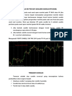 Golden Candle BTC (GCB), Tweezer Candles, Black Hole BTC (BHB) PDF