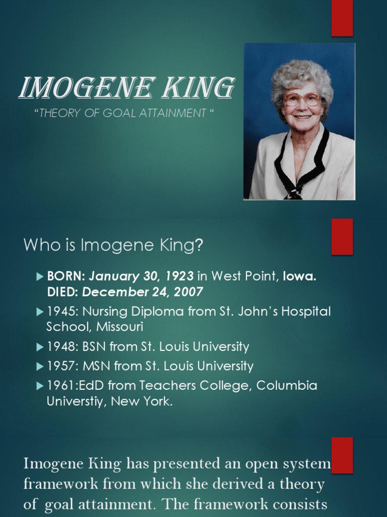 Imogene King: Theory of Goal Attainment (Study Guide) - Nurseslabs