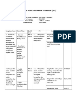 KISI-KISI PENILAIAN AKHIR SEMESTER (PAS