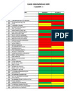 Rasionalisasi 6000 Bagian 3 PDF