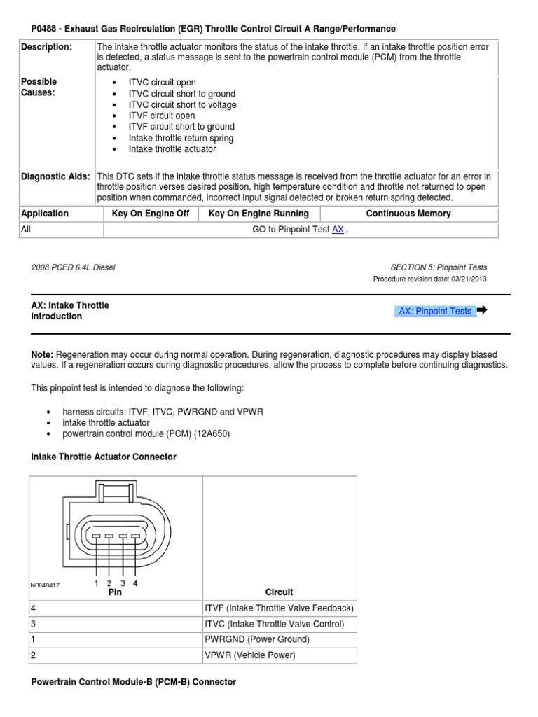 P0488 Pdf Throttle Components