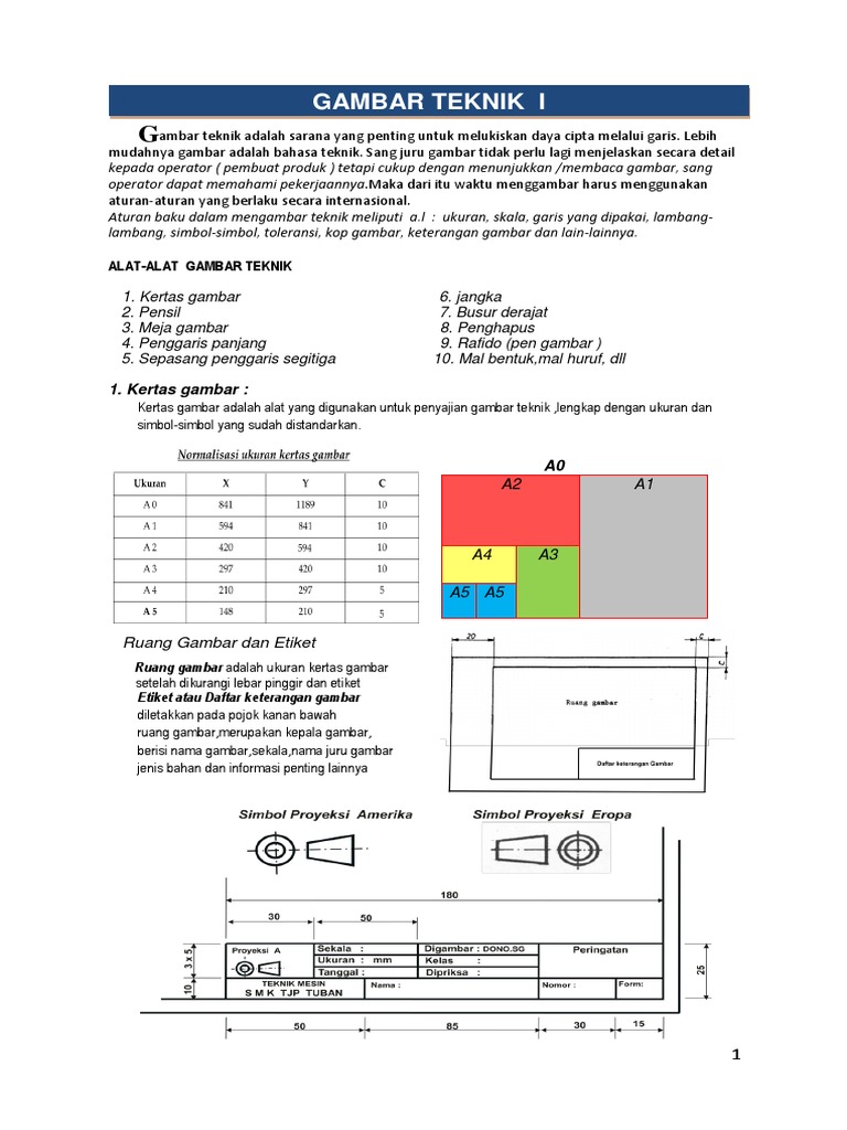 Menggambar Teknik | PDF | Metode & Bahan Ajar